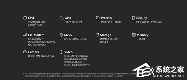 三星低调发布：Exynos 7880面向中低端