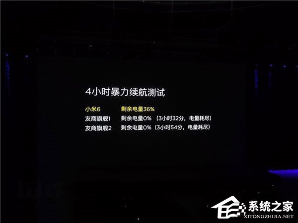 买还是不买？购买小米6的10个理由