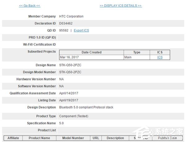 HTC U新机再曝特性:支持蓝牙5.0