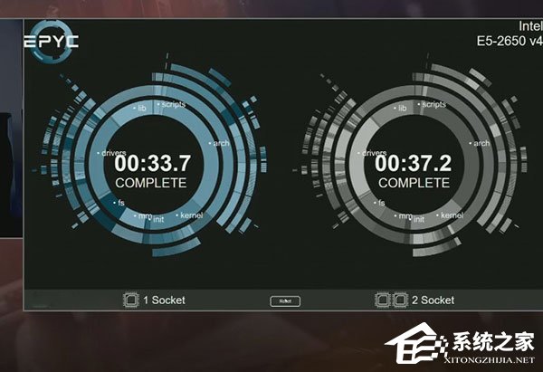 6月份正式发布！AMD推出全新处理器品牌EPYC