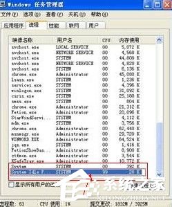 system idle process是什么进程?