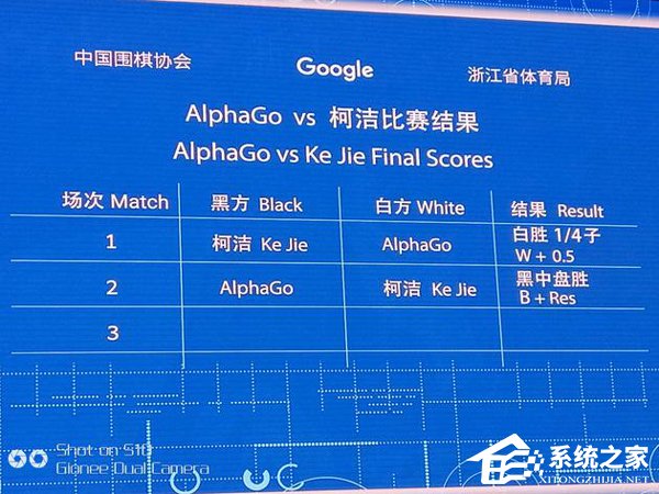 人机大战第二局：AlphaGo中盘获胜