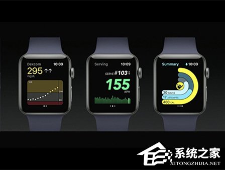 苹果watchOS 4发布：Siri入驻表盘，智能动态界面