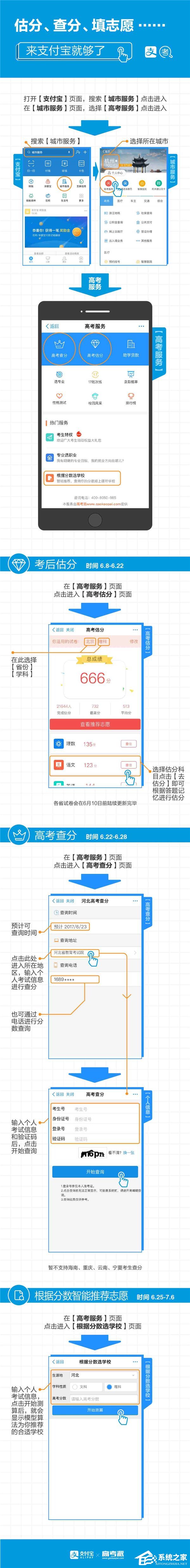 支付宝上线“高考综合服务平台”：高考后的一条龙服务