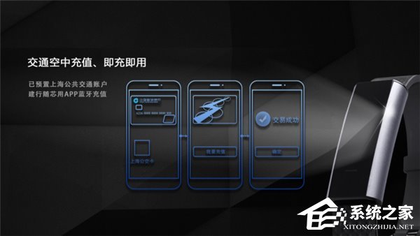 华米发布龙支付米动手环:手环可直接取现坐车