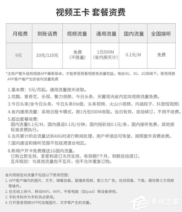 四川电信视频王卡：优酷/爱奇艺等6家视频免费看！