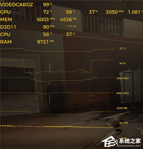 显卡状态一目了然！微星推出AfterBurner 4.4.0 Beta11
