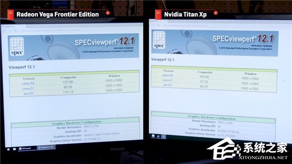 碾压Titan Xp！AMD Vega专业卡测试性能首曝光
