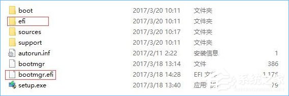 如何给U盘配置efi引导分区?