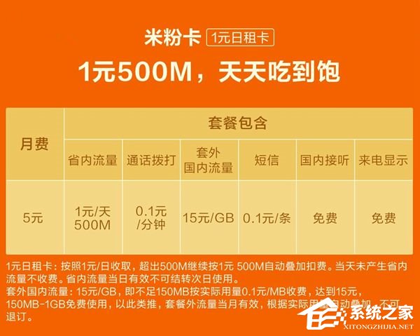 米粉卡“靓号”明日首发：尾号“6666”“8888”快来抢！