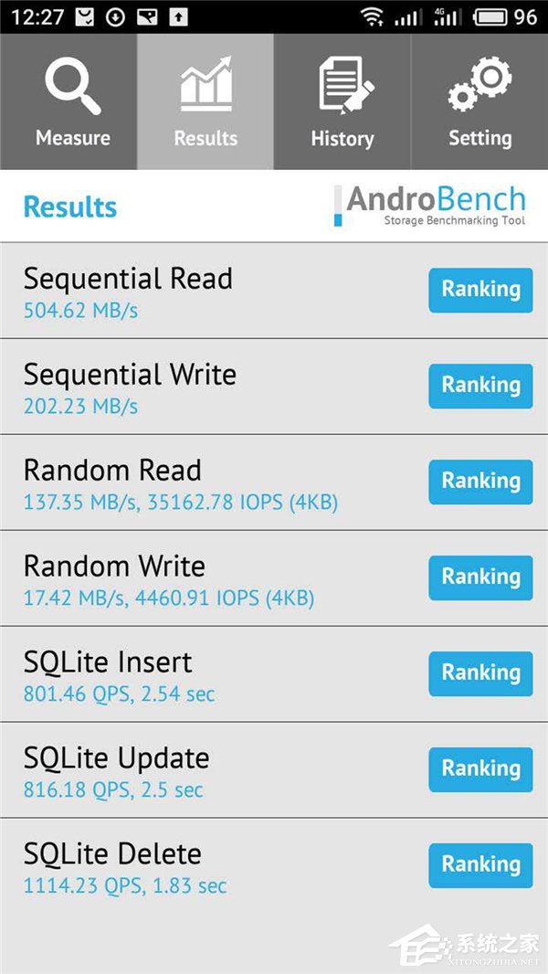 魅族Pro7评测:首发联发科X30+双屏双摄能否为旗舰机正名
