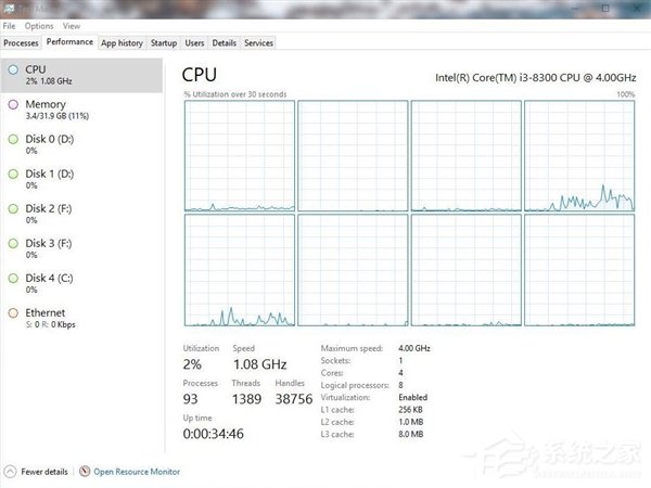 Intel牙膏挤多了：i3-8300良心处理器曝光
