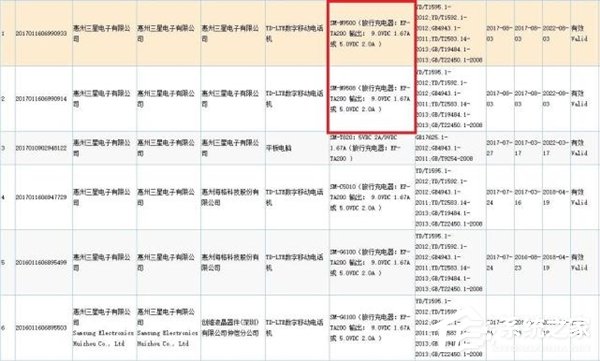 三星Note 8最新消息:八种配色任你挑选