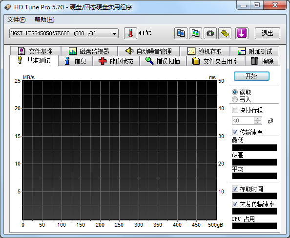 电脑跑分用什么软件？有哪些专业的硬件测试软件？