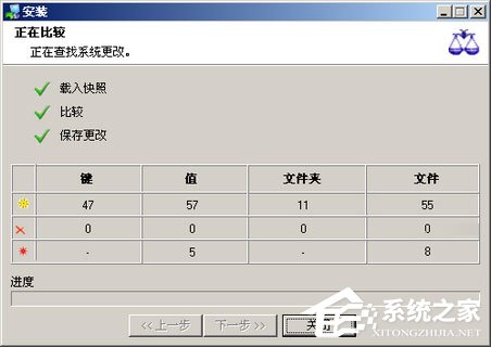 软件安装卸载干干净净:Total Uninstall[组图]