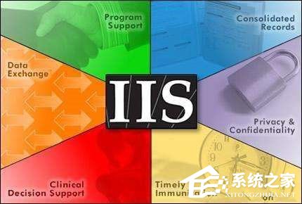 电脑系统技巧：增强IIS安全性的五个简单措施