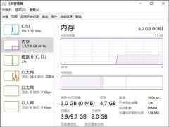 Windows操作系统内存使用率多少正常？