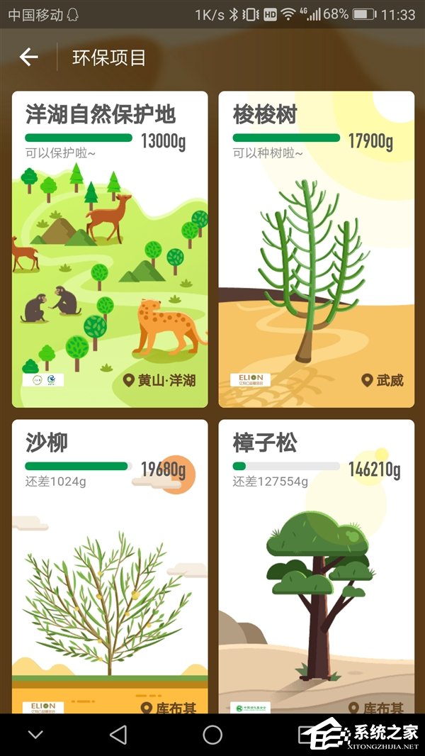 支付宝蚂蚁森林新增环保项目：洋湖自然保护地