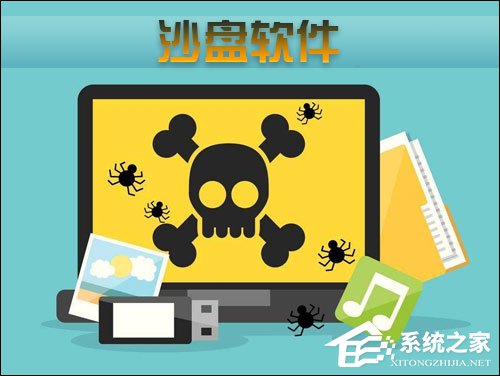 沙盘软件有哪些？沙盘软件哪个好？