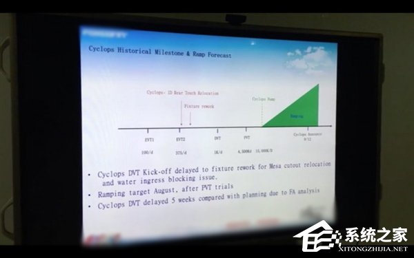 都是三星的“锅”？国行版iPhone8竟然这么贵