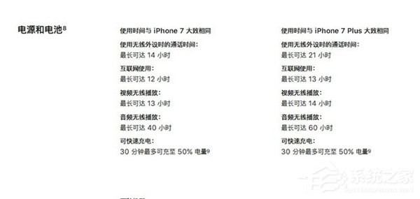 iPhone 8买不买？看完这13个QA再做决定