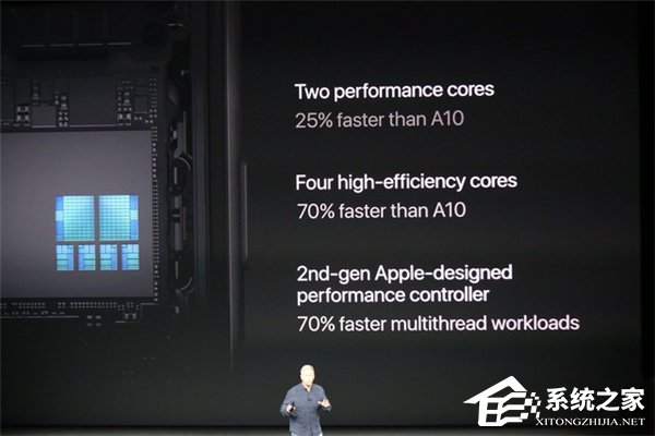 iPhone 8买不买？看完这13个QA再做决定