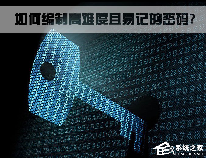 分享如何编制不易忘记且不易被破解的密码