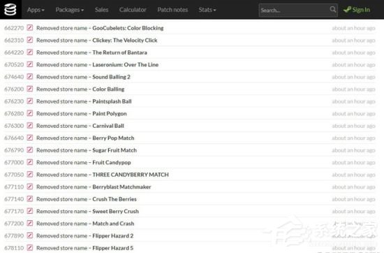 Steam游戏商店页面移除超百款游戏：上架游戏间隔非常短的部分游戏