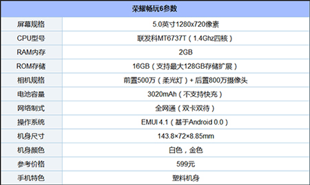 目前千元手机哪个好？盘点2017年最好用的11款千元机