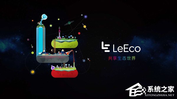 复牌无望？乐视网再度宣布停牌