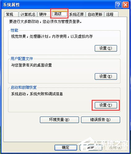 为什么Windows XP关机却又重启？　