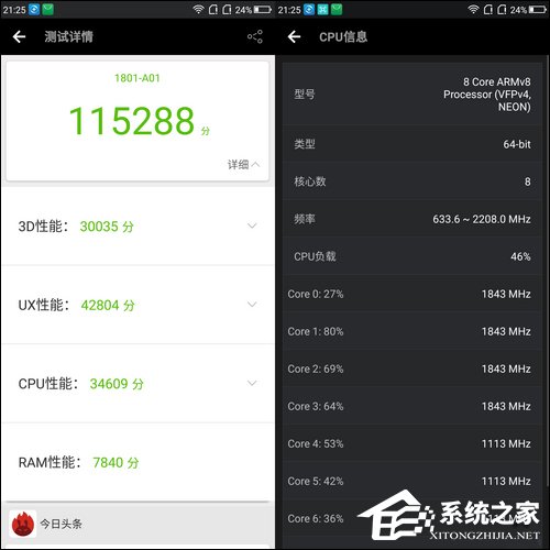 360手机N6 Pro值得买吗？360N6 Pro深度评测