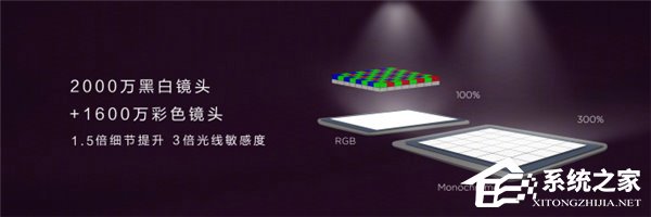 2699元起！华为发布新产品HUAWEI nova 2s