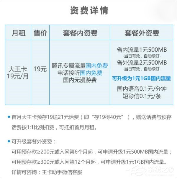 预存19元得40元!腾讯大王卡推出离网老用户“专属”福利