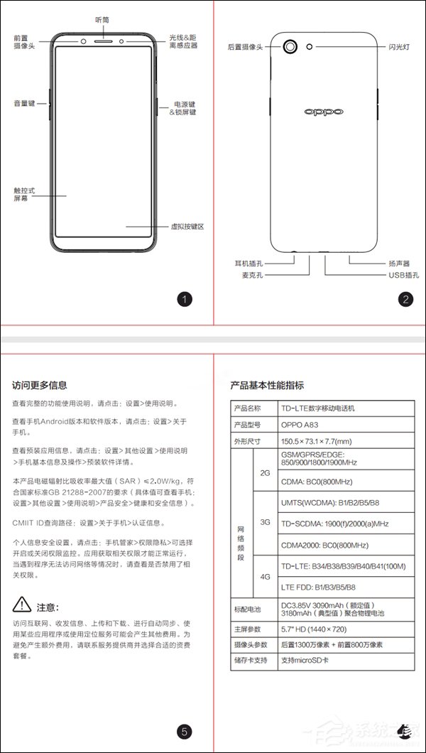 999元？OPPO全面屏新机A83遭网友曝光