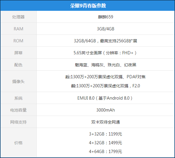 华为荣耀9青春版怎么样？荣耀9青春版上手评测