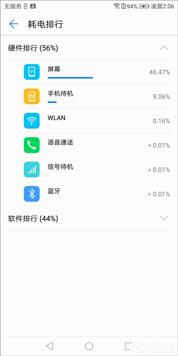 华为荣耀畅玩7X好不好？荣耀畅玩7X上手评测