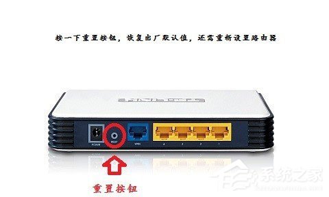 Win7系统DNS服务器未响应