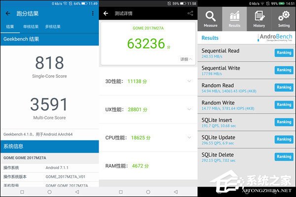 国美U7好不好？GOME U7深度评测