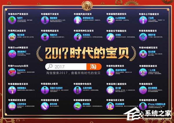 “原谅套餐”成大赢家！淘宝公布2017年40大时代宝贝