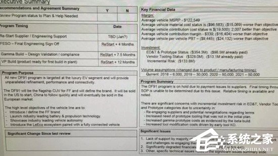 12万美元一辆？FF91内部项目评估报告曝光