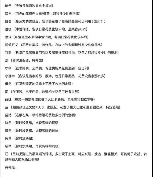 支付宝2018年度关键词有哪些 支付宝2018年度关键词都是什么意思