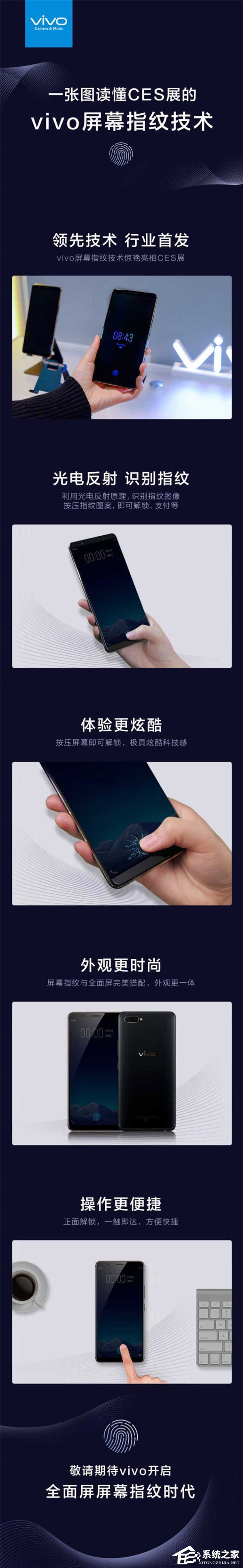 一图读懂CES 2018展会上的vivo屏幕指纹技术