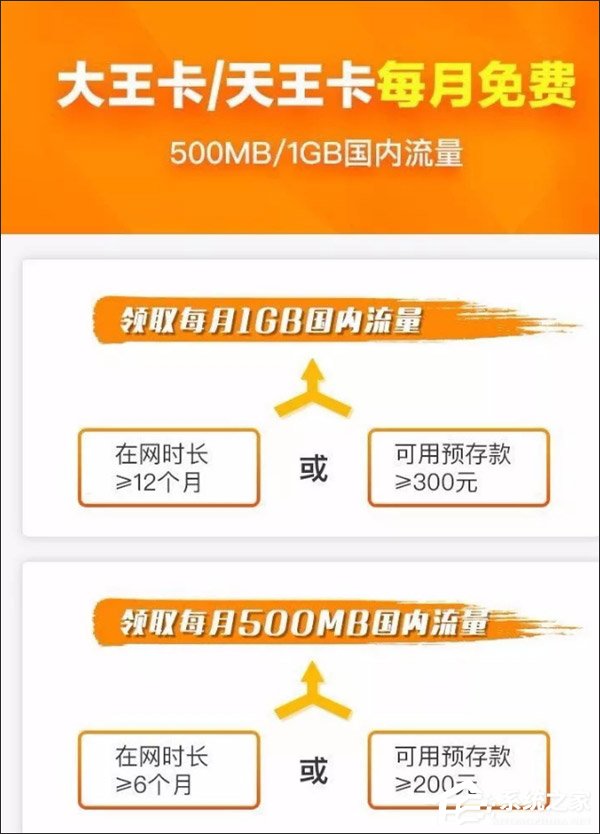 免费福利二选一！腾讯王卡又获“重磅”升级