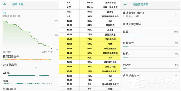 中兴天机Axon M怎么样？中兴天机Axon M全面评测