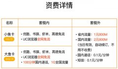 阿里鱼卡是什么 怎么申请阿里鱼卡