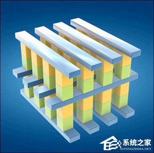 SSD固态硬盘怎么选择？集性能、稳定于一体的SSD有哪些主要固件？