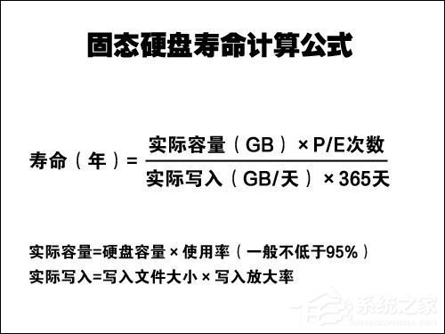 SSD固态硬盘怎么选择？集性能、稳定于一体的SSD有哪些主要固件？