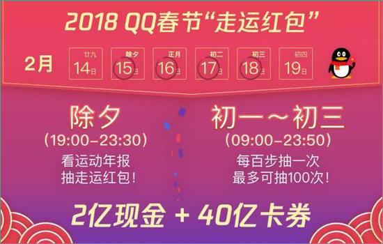 2018年春节红包玩法介绍 各大平台新年活动时间表