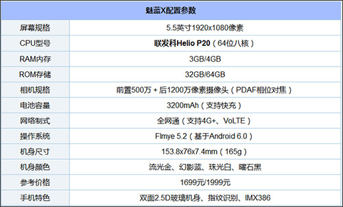 买魅蓝X还是魅蓝S6？魅蓝S6和魅族X区别对比
